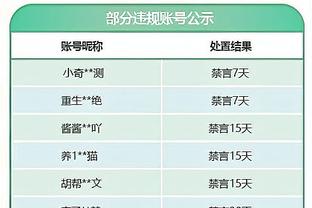 爱屋及乌？凯恩模型太受欢迎总被摸屁股，导致需不停换新短裤